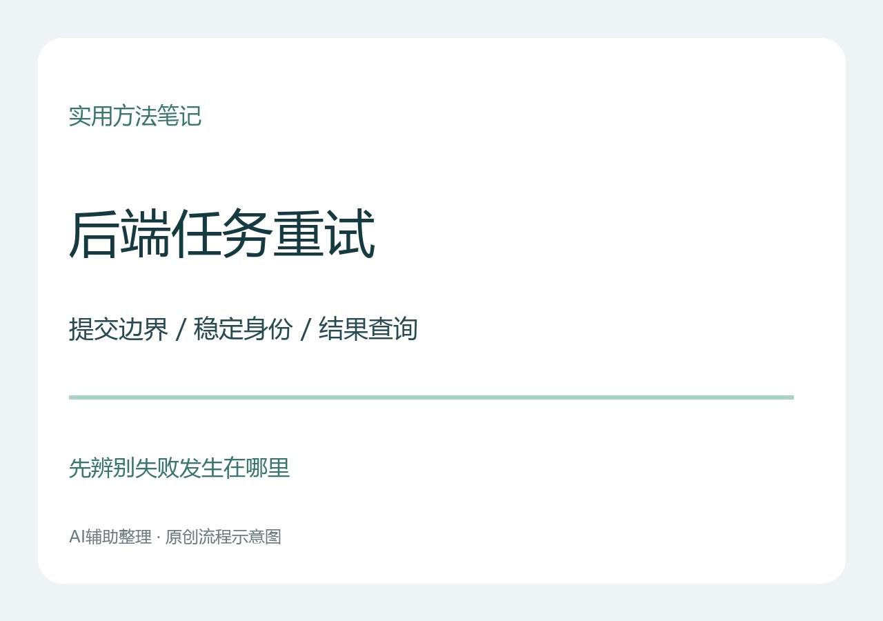 流程示意图